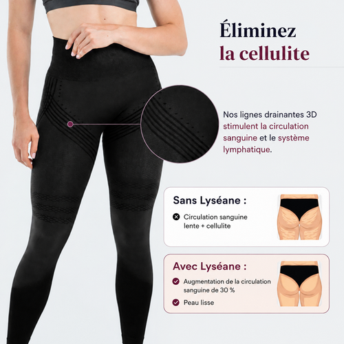 Leggings Modelants 3D – Push-Up & Anticellulite