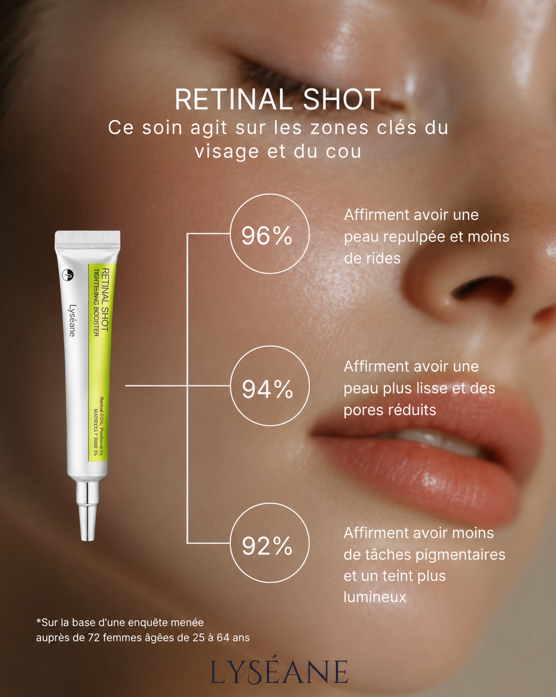 Lyséane - Retinal Shot