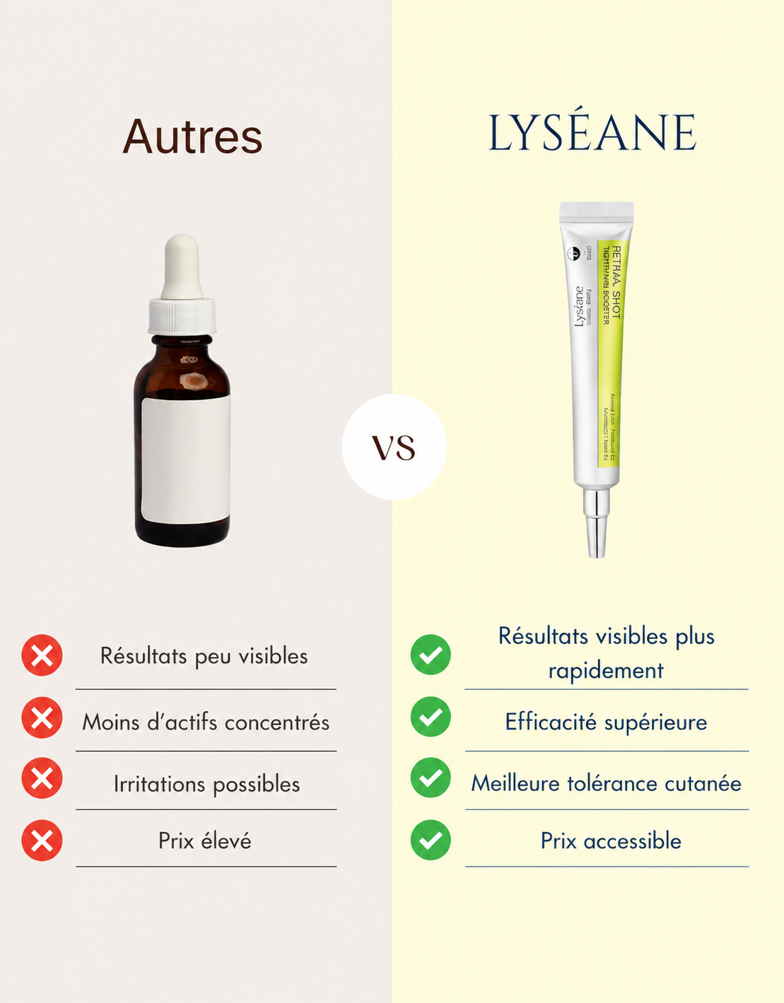 Lyséane - Retinal Shot