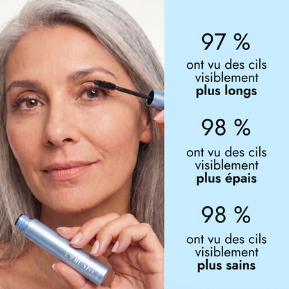 97 % cils plus longs, 98 % plus épais, 98 % plus sains
